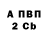 ГАШ VHQ IIArMaXII